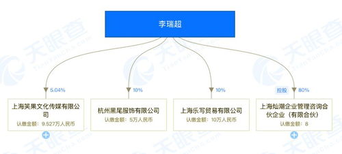 被踢出笑果內(nèi)部群,傳池子解約是不想 攪和公司這坨稀屎