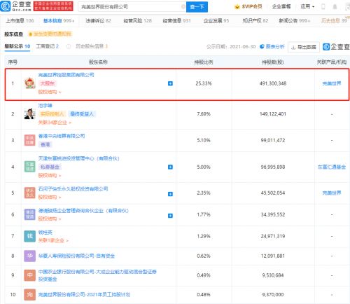 完美世界注冊資本增加至19.4億元