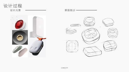 產(chǎn)品設(shè)計(jì)個(gè)人作品集