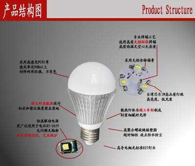 【LED球泡燈燈泡螺口E27 6W led照明】價格,廠家,圖片,LED球泡燈,寧波保稅區(qū)普實光電科技-