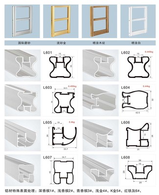 廣東家具鋁材設(shè)計(jì)-佛山市南海區(qū)翔江鋁材經(jīng)營(yíng)部提供廣東家具鋁材設(shè)計(jì)的相關(guān)介紹、產(chǎn)品、服務(wù)、圖片、價(jià)格家具鋁材|櫥柜鋁材|晶鋼門(mén)框|櫥柜組合架現(xiàn)代辦公鋁材、佛山現(xiàn)代辦公鋁材、佛山現(xiàn)代辦公鋁材廠家、佛山辦公鋁材生產(chǎn)廠家、佛山櫥柜鋁材制作、佛山晶鋼門(mén)框設(shè)計(jì)、佛山晶鋼門(mén)框生產(chǎn)廠家、佛山晶鋼門(mén)框制作、佛山晶鋼門(mén)框訂做、佛山家具鋁材訂做、佛山櫥柜鋁材訂做、廣東高檔櫥柜鋁材、廣東高檔櫥柜鋁材廠家、廣東高檔櫥柜鋁材設(shè)計(jì)、廣東櫥柜鋁材訂做、廣東櫥柜鋁材生產(chǎn)廠、廣東家具鋁材廠家、廣東家具鋁材設(shè)計(jì)、廣東家具鋁材制作、佛山壁柜門(mén)框