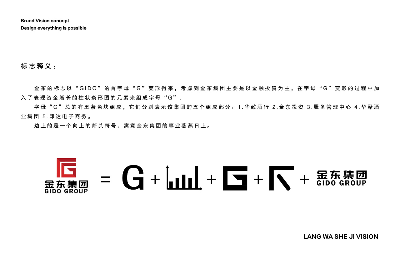 金東集團(tuán)--LOGO形象品牌設(shè)計(jì)提案|平面|品牌|張玉旺 
